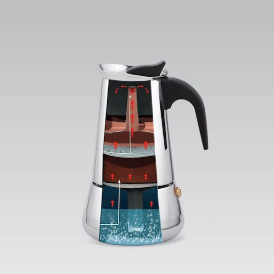Maestro Briki Espresso 4 Căni Inox Gri
