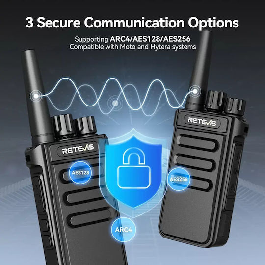 Retevis P64 Ασύρματος Πομποδέκτης UHF