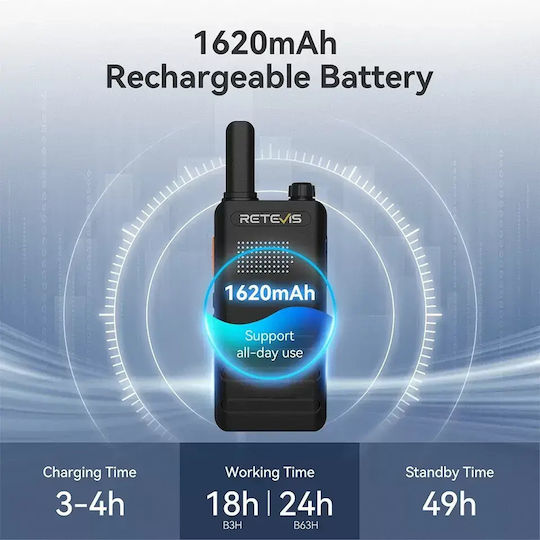 Retevis B63H Ασύρματος Πομποδέκτης PMR χωρίς Οθόνη
