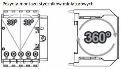 ETI Elektrische Messgeräte Analog Schiene Dreiphasig 004641023