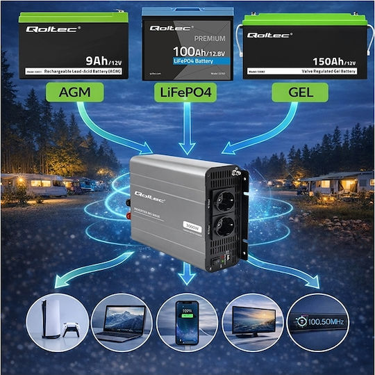 Qoltec Μετατροπέας Τάσης Ms Wave 12v 230v 1500/3000w Usb Συμβατός Lifepo4 Gel Agm