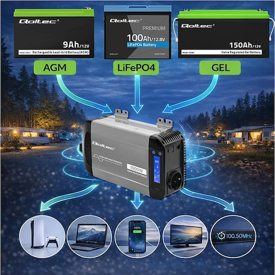 Qoltec Μετατροπέας Τάσης Pure Sine Wave 12v 230v 500/1000w Lcd Usb Usb‑c Συμβατός Lifepo4 Gel Agm