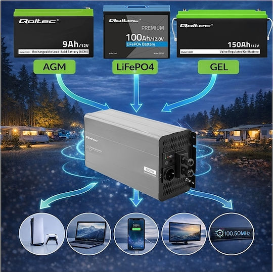 Qoltec Inverter Αυτοκινήτου Καθαρού Ημιτόνου 2500W για Μετατροπή 12V DC σε 230V AC