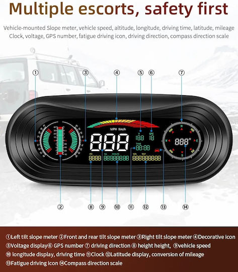 Wiiyii WIIYII P18 Ψηφιακό Όργανο OBD2 Αυτοκινήτου με OBD2 για Suv Jeep