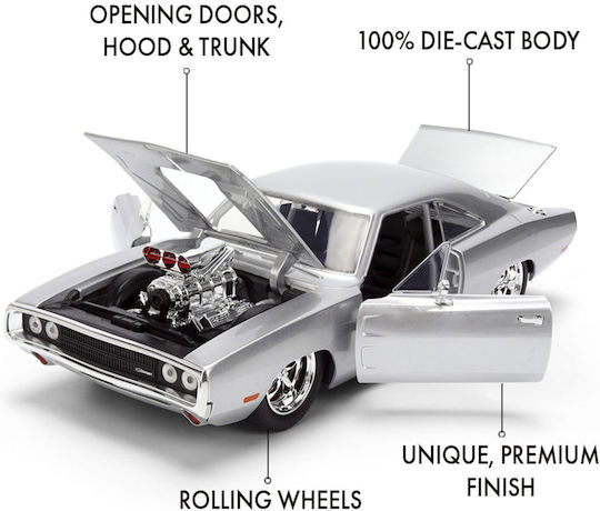 Jada Toys Fast & Furious Τηλεκατευθυνόμενο Αυτοκίνητο