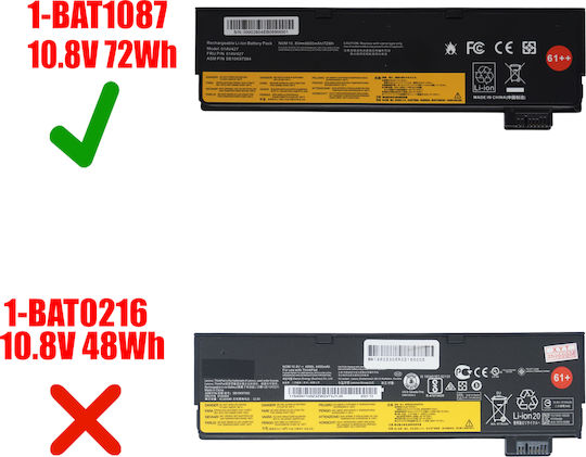 10.8V Съвместима Батерия за Lenovo ThinkPad Lenovo Thinkpad T570 20HC 20JY A475 20KL 20KM T580 20L9 20LA 01AV427 01AV428 01AV492 SB10K97584 с 6600mAh