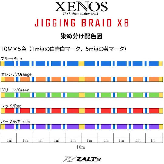 Angelschnur Zalt’s Xenos X8 Jigging Mehrfarbig 300m 0.171mm Pe#1