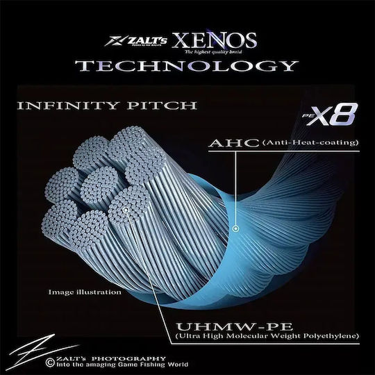 Angelschnur Zalt’s Xenos X8 Sw 150m 0.171mm Pe#1