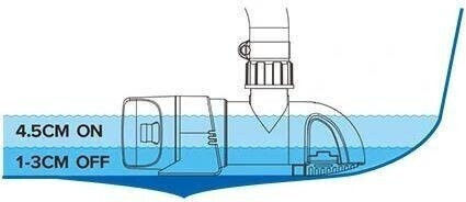Seaflo Αντλία Σεντίνας για Σκάφος Αυτόματη