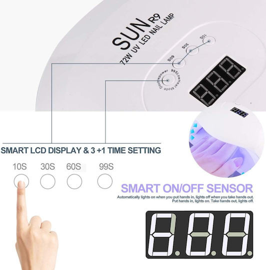 SUN ONE UV Nail Polish Curing Lamp LED