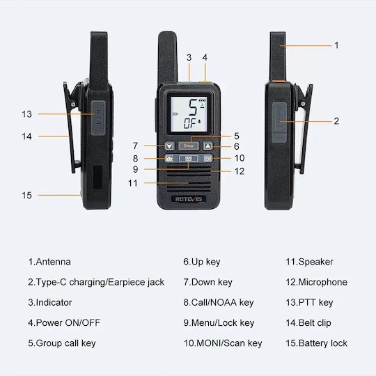Retevis RB667 CB- und Zwei-Wege-Funkgeräte PMR mit Monochrom Anzeige Set 2 Stück