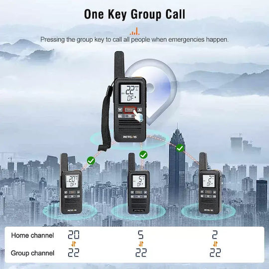 Retevis RB667 CB- und Zwei-Wege-Funkgeräte PMR mit Monochrom Anzeige Set 2 Stück