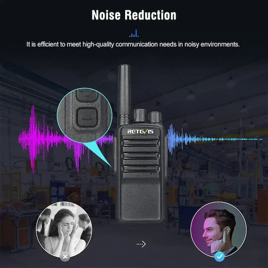 Retevis Nr610 Walkie Talkie Pmr446 Usb-c & Ai Noise Cancelling Set 2 Stücke