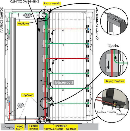Viomal Σίτα Παραθύρου Βιδωτή Πλισέ 235x110cm Viomal Σίτα Παραθύρου Βιδωτή Πλισέ 235x110cm