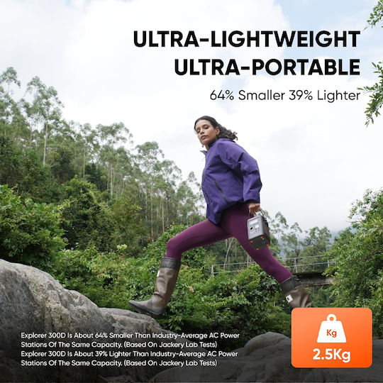 Jackery Explorer 300D Електроцентрала 288Wh