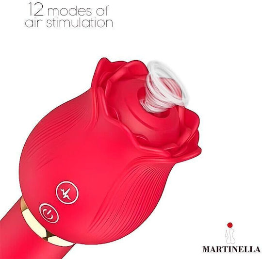 Sweetvibes Vibe Clitoral Vibrator Red