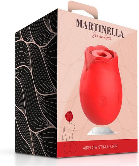 Sweetvibes Mini Κλειτοριδικός Δονητής 6.6cm Κόκκινος