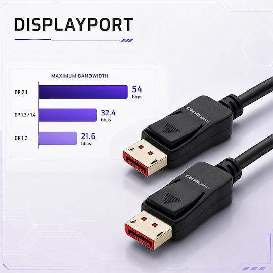 Qoltec DisplayPort male Cable - 3m Grey