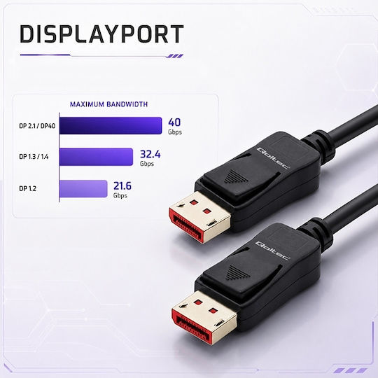Qoltec Qoltec DisplayPort-Kabel männlich - 0,5 m Graue