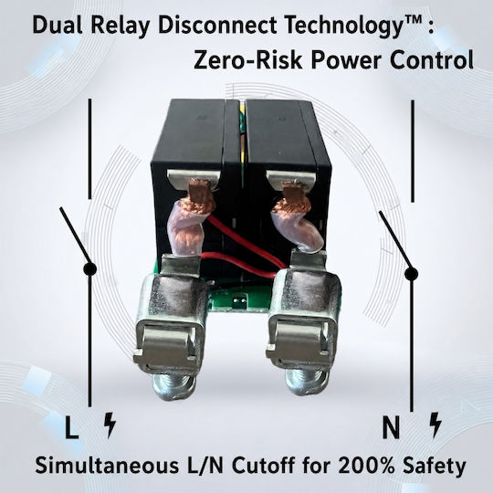 Sinotimer Dipólikos Diakóptis Rágas WiFi 230V 63A