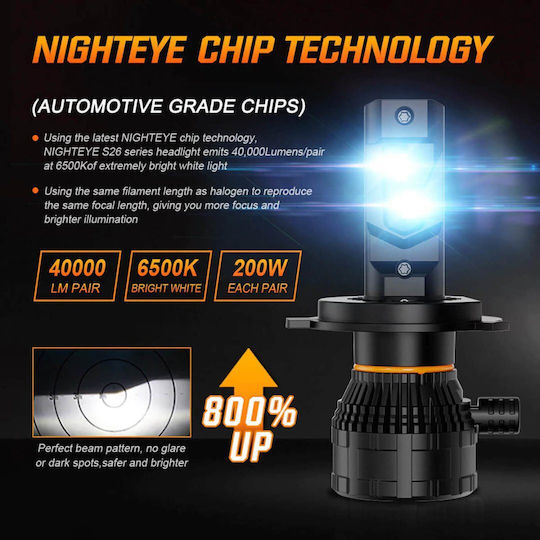 Nighteye A315 S26 H4 Car Lamps 200w 40000lm 6500k Cold White Ip68 2pcs