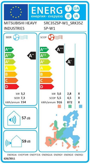 Mitsubishi Electric Инверторен климатик 12000 BTU A++ - А++/А+