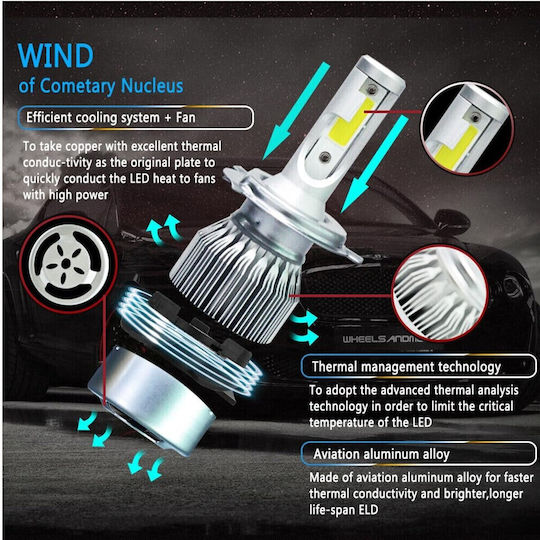 VenCore Λάμπα Αυτοκινήτου & Μοτοσυκλέτας HIR2-9012 LED 6000K Ψυχρό Λευκό 12-24V / 12V