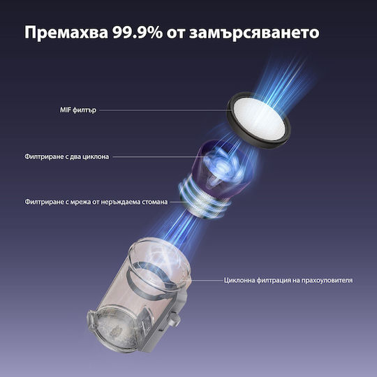 Jimmy BX8 Pro Електрическо Ръчно Прахосмукачка 600W Сив