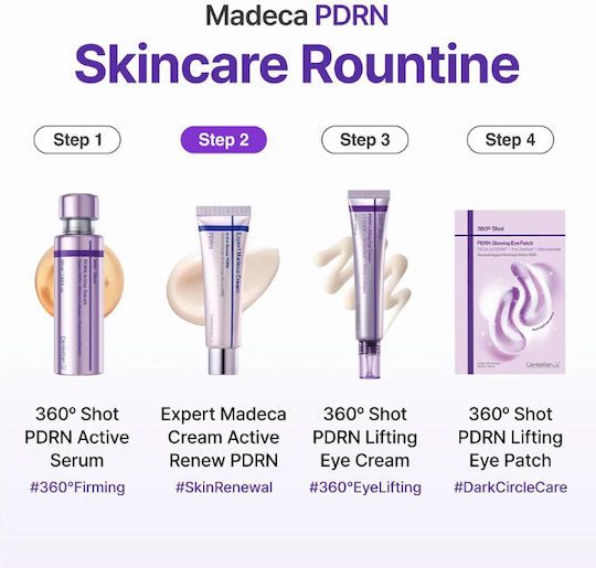 Centellian24 Expert Madeca Active Renew PDRN Ενυδατική & Συσφικτική Κρέμα Προσώπου με Υαλουρονικό Οξύ & Νιασιναμίδη 50ml