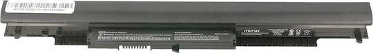 Mitsu Compatible Battery for HP Pavilion with 2200mAh