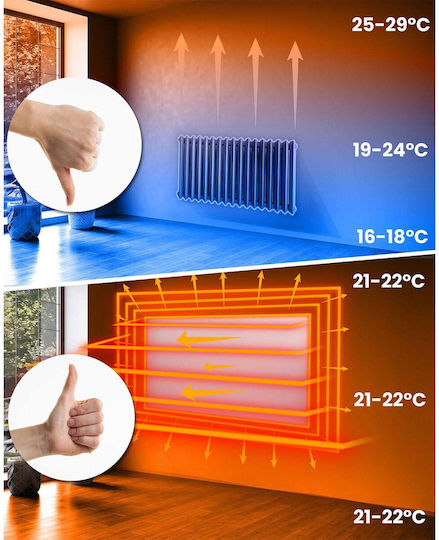 Berdsen Infrarot-Heizpaneele Wand 800W Weiß 100x80cm