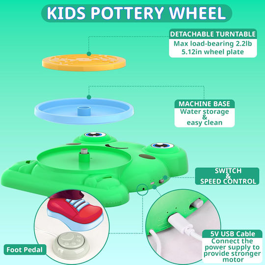 Argilă modelatoare pentru copii set verde