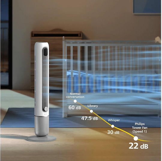 Philips 7000 Series Ανεμιστήρας Πύργος 30W με Τηλεχειριστήριο Λευκός