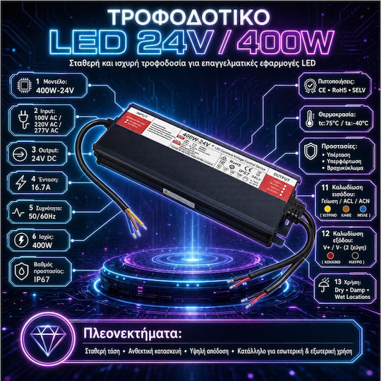 VenCore LED Power Supply Waterproof IP67 Power 400W With Output Voltage 24V