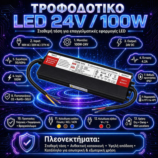 VenCore LED Power Supply Waterproof IP67 Power 100W with Output Voltage 24V