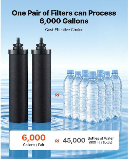 Vevor Double Countertop Water Filter System with Faucet and Replacement Filter ZLLSXT15GALHC7FIG001V0