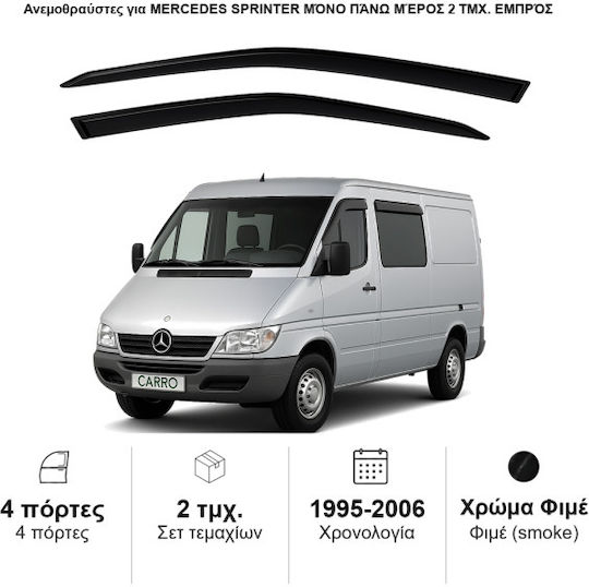Heko Set deflectoare de vânt Dark Fime pentru Mercedes-Benz Sprinter 2buc