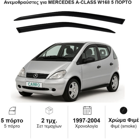 Heko Set of Windbreakers Front Car Dark Fime for Mercedes-Benz A Class 2pcs