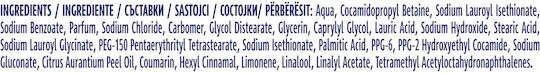Dove Αφρόλουτρο Gentle Pamper 450ml