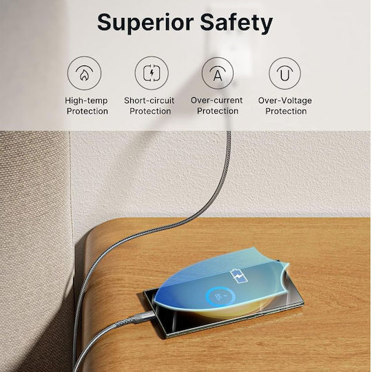 Jsaux Geflochtenes USB Typ-C Kabel Männlich - USB-C Graue 2m 2 Stück