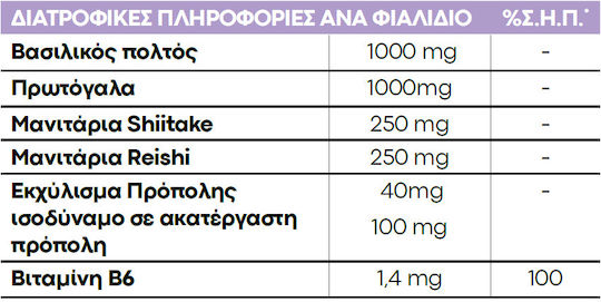 Lanes RoyalTonic Vitamin for Immune System Boost, the Skin & Antioxidant Action 1000mg 100ml