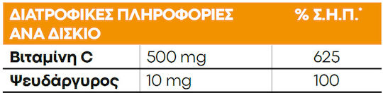Lanes Vitamin C + Zinc Vitamin for Immune System Boost, the Skin & Antioxidant Action 500mg Lemon 20 eff. tabs