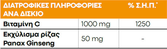 Lanes Vitamin C Eff + Ginseng Βιταμίνη για Ενίσχυση του Ανοσοποιητικού, τo Δέρμα & Αντιοξειδωτική δράση 1000mg Λεμόνι 20 αναβράζοντα δισκία