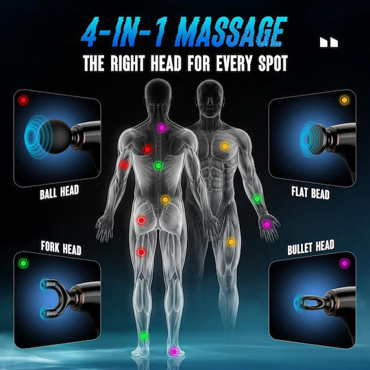 Dahua Massage Gun for Neck, Head, Waist, Back, Legs, Body & Hands with Vibration