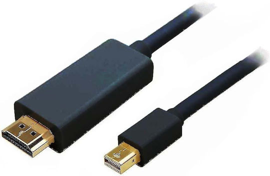 Scruffs & Tramps Кабел mini DisplayPort мъжки - HDMI мъжки 1.8м Черен (02.002.0021)