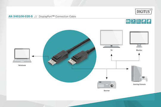 Digitus DisplayPort-Kabel Männlich - DisplayPort-Männlich 2m Schwarz