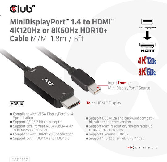 Club3D Kabel Mini-DisplayPort-Stecker - HDMI-Stecker 1.8m Schwarz (CAC-1187)