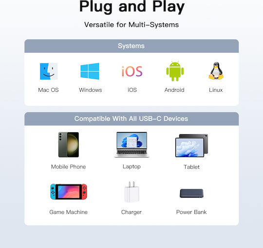 USB-C Cable in USB-C Techsuit TitanSync Pro (CX2) 240W - 480Mbps - Fast Charging - E-marker Chip 1m