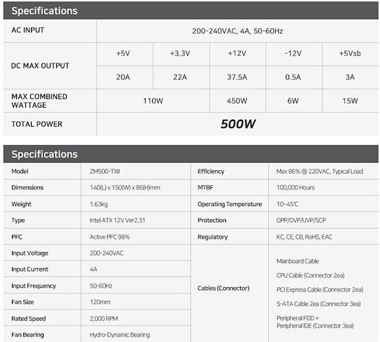 Zalman MegaMax ZM500-TXIIv2 500W Μαύρο Τροφοδοτικό Υπολογιστή Full Modular 80 Plus Standard