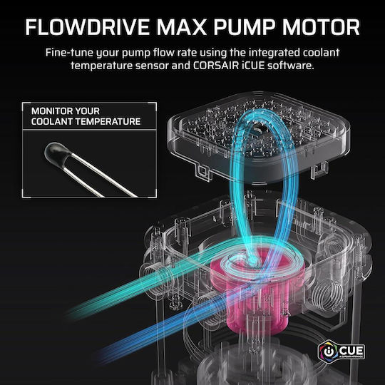 Corsair Pump Combo Reservoir Icue Link Xd6 Rgb Elite White Cx-9040014-ww
